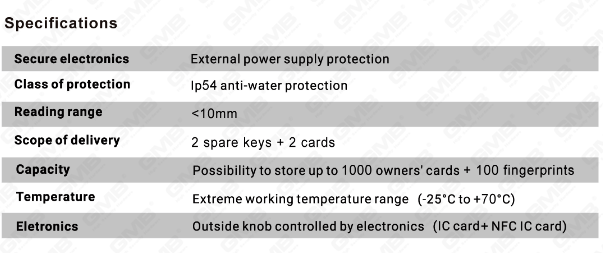 Biometrico Smart NFC Card Password Blocco Blocco Elettronica Elettronica Electronic Cilindro (S1)