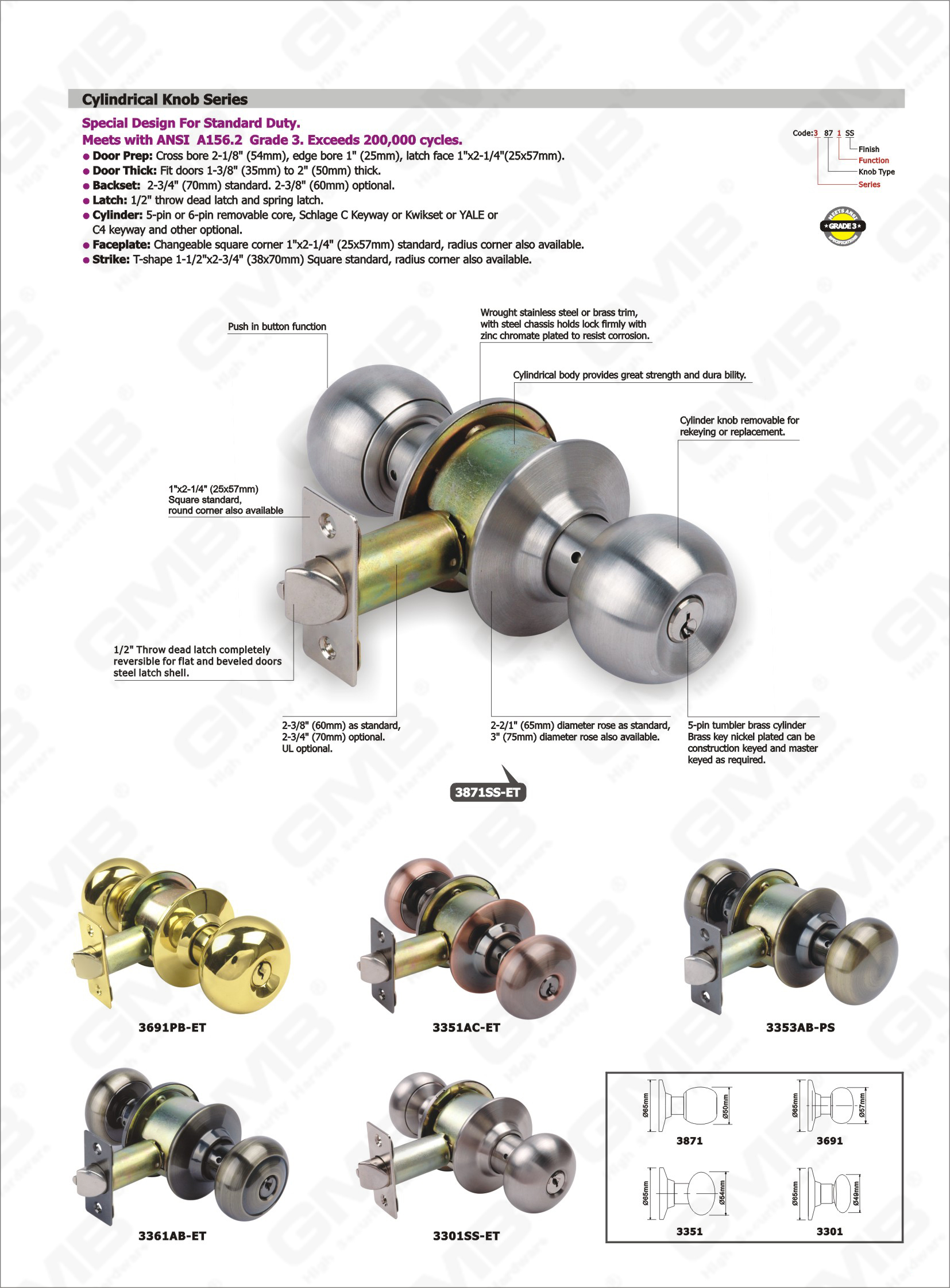 Manopola cilindro rimovibile per il design speciale di rekeying o sostituzione ANSI Serie di blocchi cilindrici a manopola cilindrica (3301SS-ET)