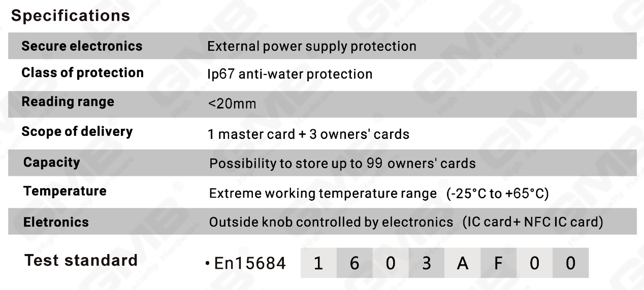 Cilindro elettronico bernocol di blocco della scheda nfc smart nfc biometrica (3A01)