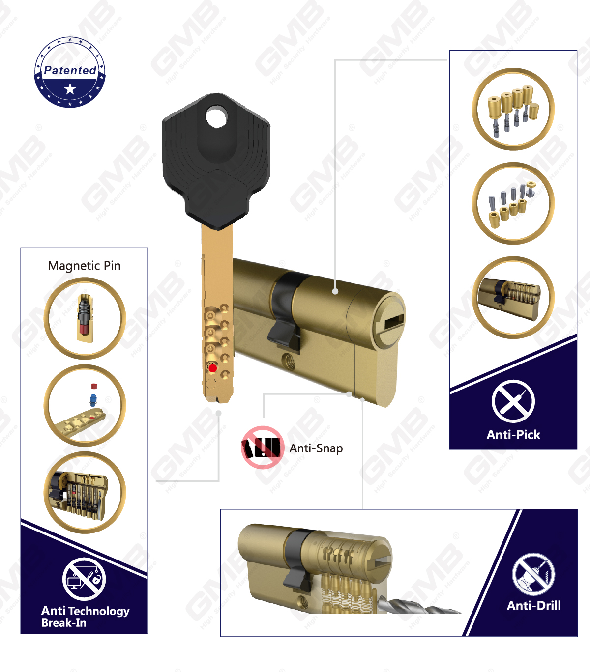 BRUT-in BRUST BRIGIETTO ALTA SICUREZZA BREVETTO （K26）