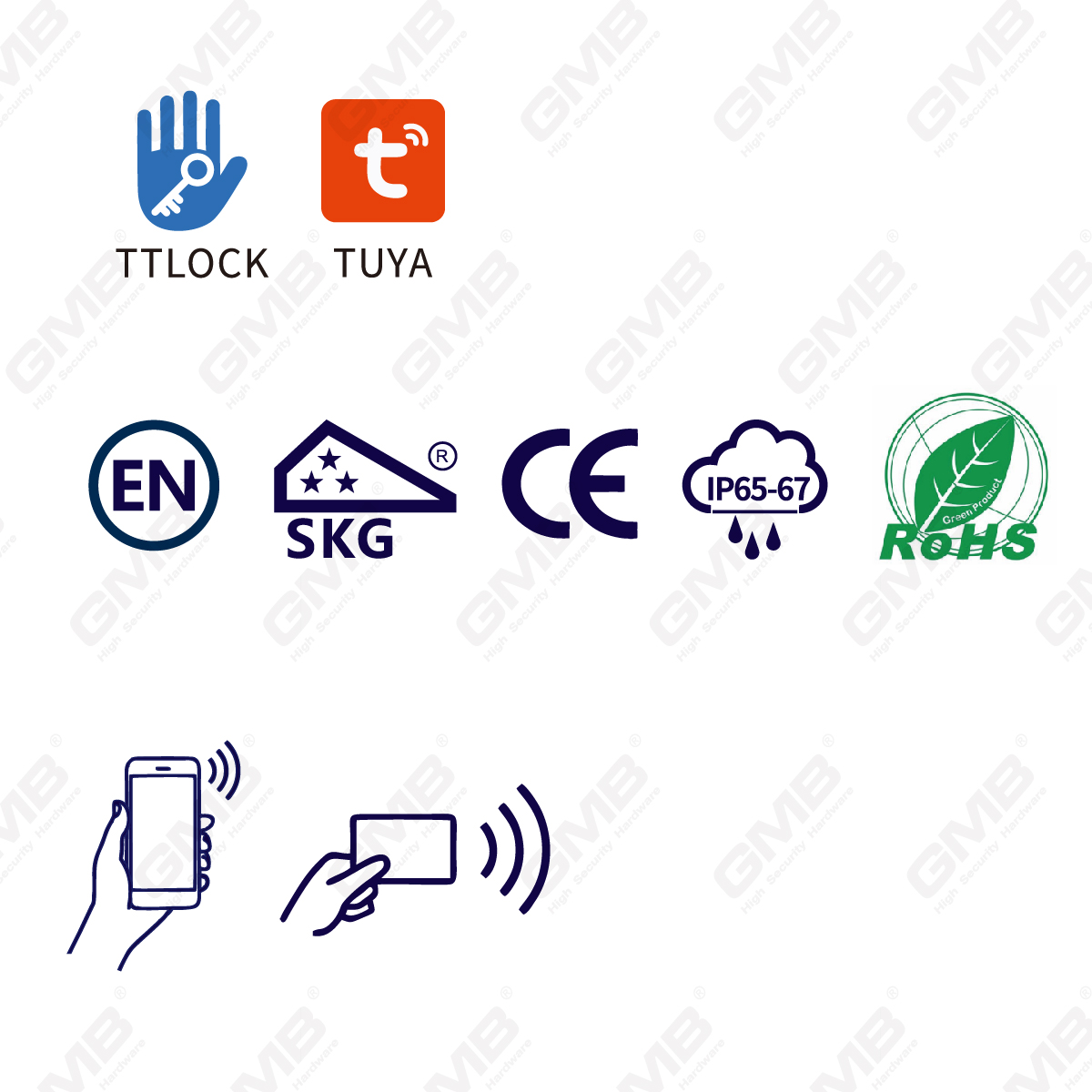 Modi multi-un blocco ad alta sicurezza IP65 IP65 WiFi Digital Regolare Digital Modulare Modulare Smart Electronic Lock Cilindro （5A08）