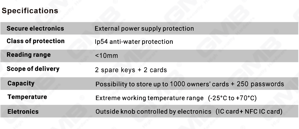 Biometrico Smart NFC Card Password Blocco Blocco Elettronica Elettronica Electronic Cilindro (S1 KK)