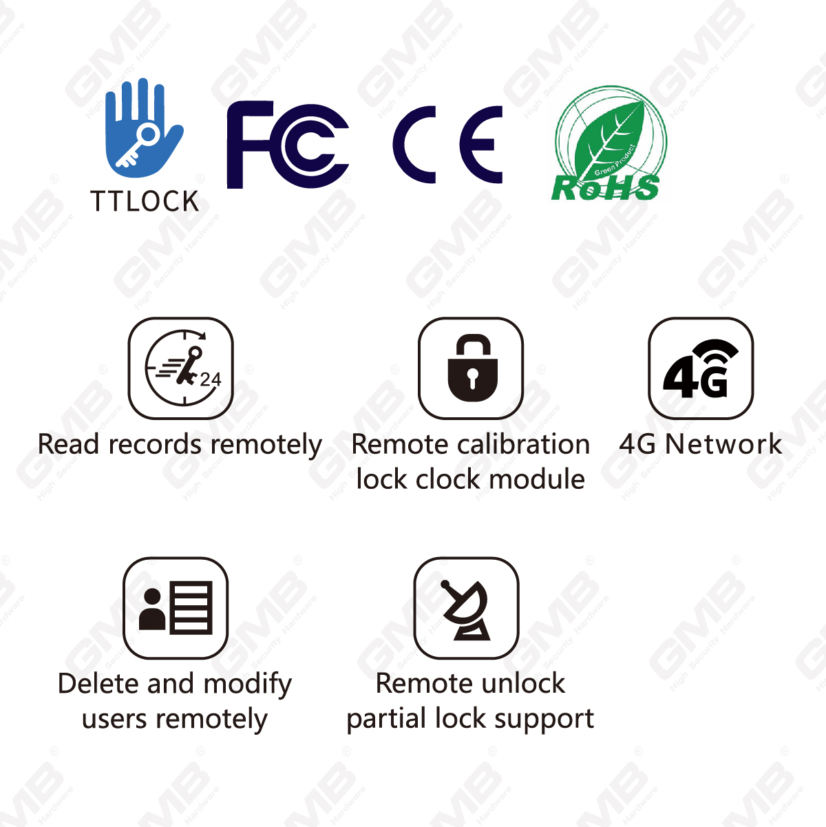  G4 ttlock gateway tthotel smart gateway 4g network hub wifi hub sblocco blocco porta casa intelligente (G4)