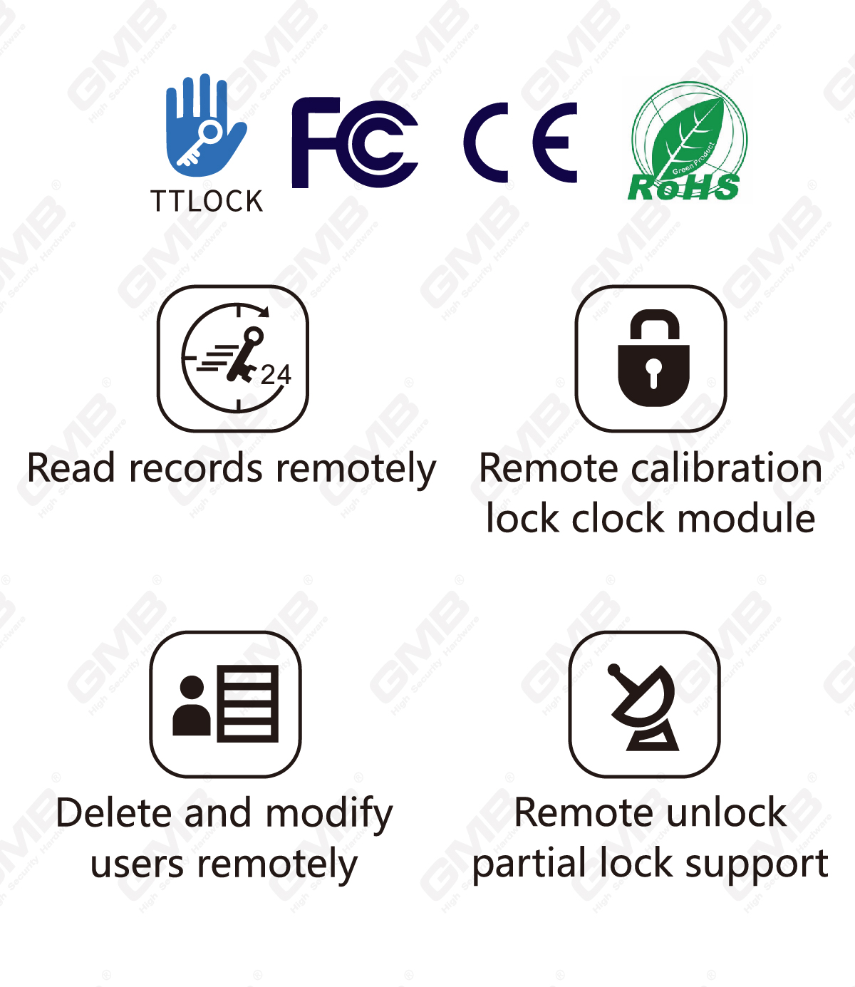 TTLOCK GATEWAY WiFi Smart Digital Gateway per Smart Lock Remote Control (G2)